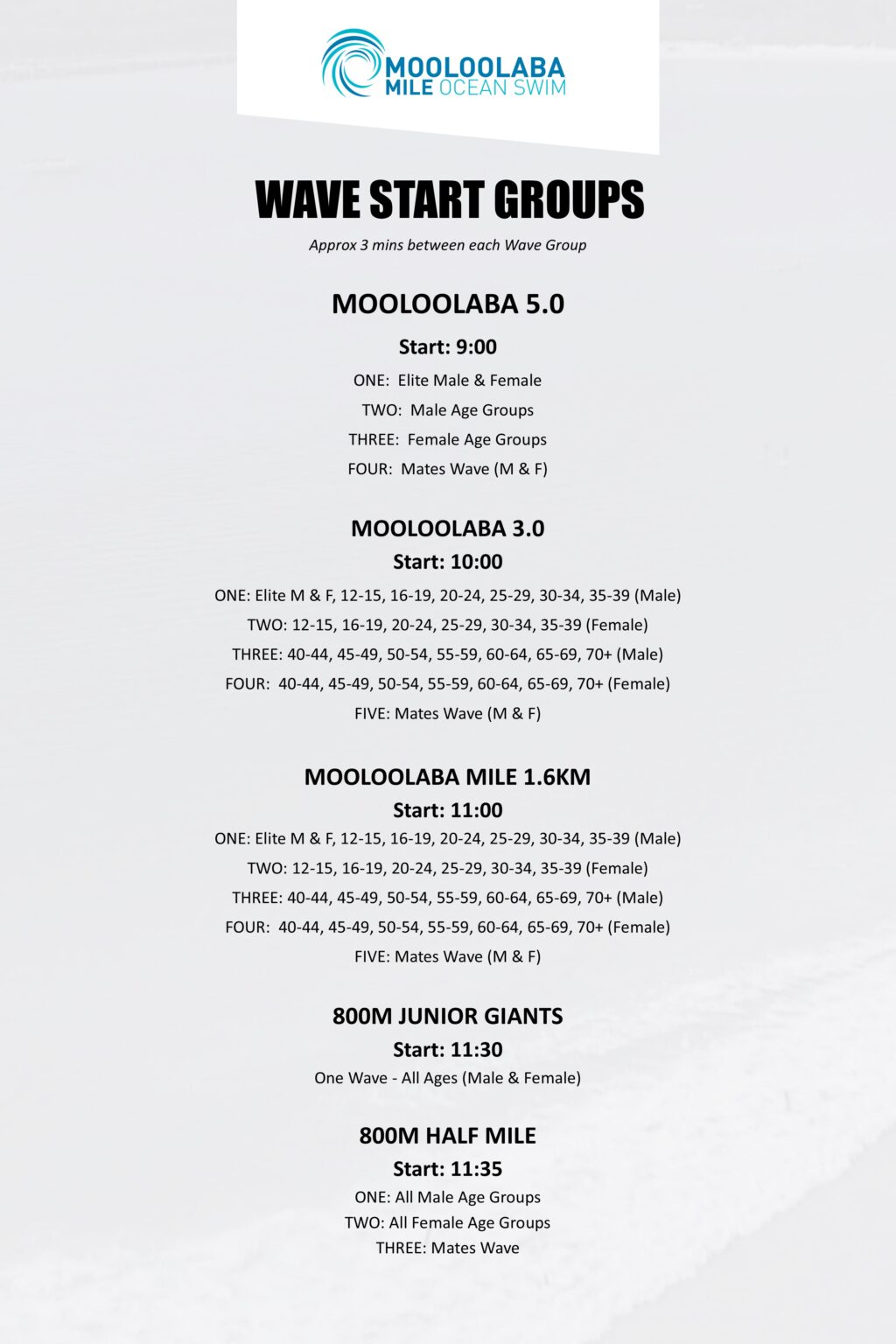 Mooloolaba Mile Program World Series Swims