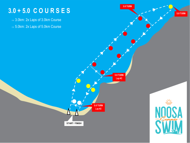 2023 Noosa Courses - Long