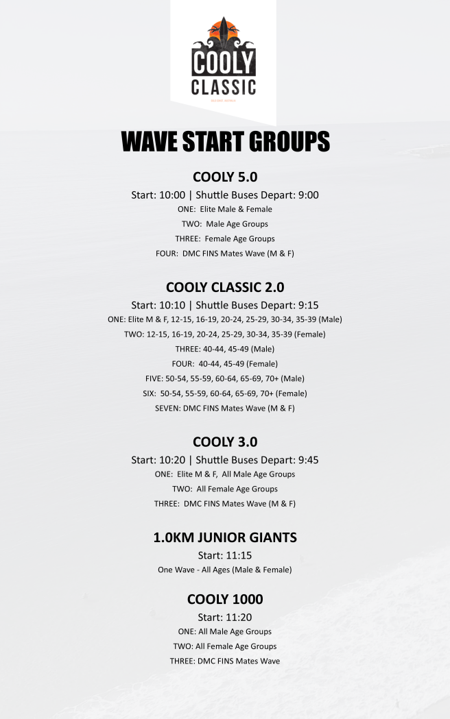 2023 Cooly Program - Wave Groups
