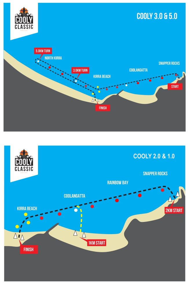 CC Course Map 1000