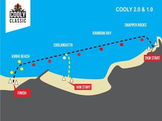 cc-course-map-2-0km