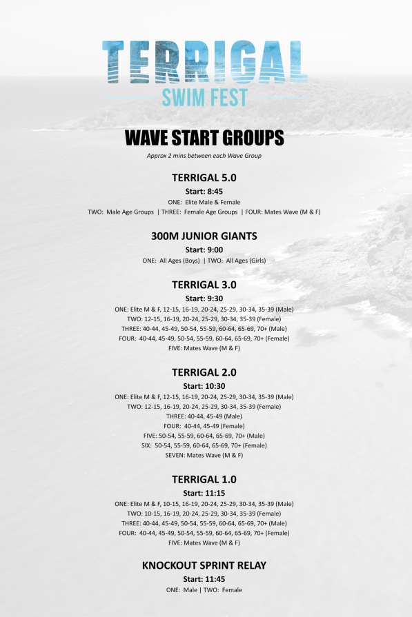 2026 TSF Program - Wave Groups